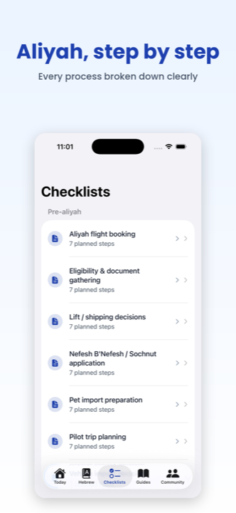 IsraYeah checklist screenshot